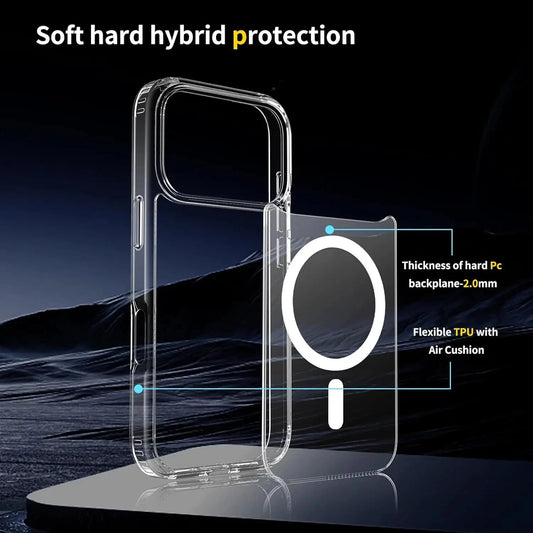 Clear Magnetic Magsafe Case for iPhone 17 Series (17/Air/Pro/Pro Max)