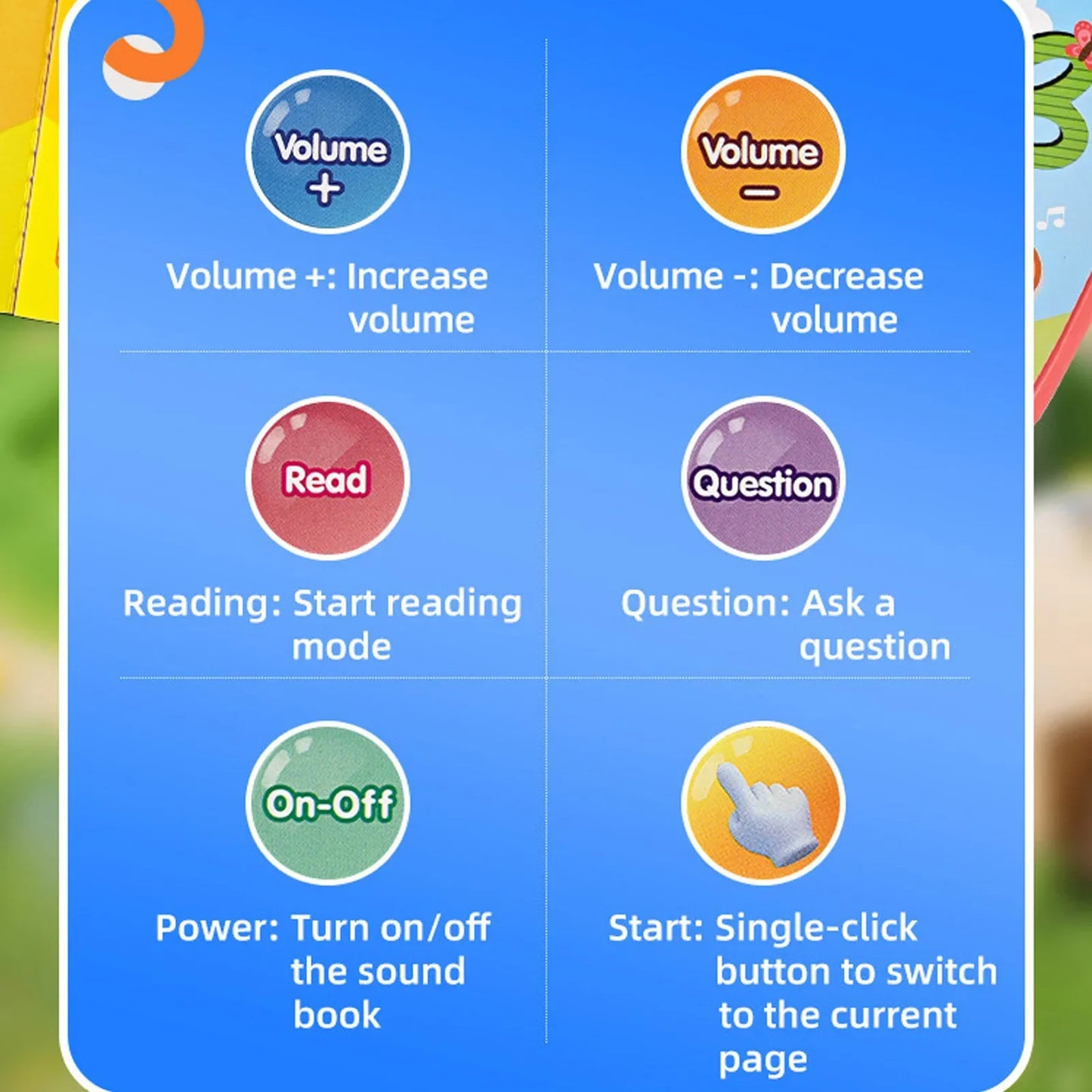 Kids Electronic Audio Book | Smart English Learning Sound Book